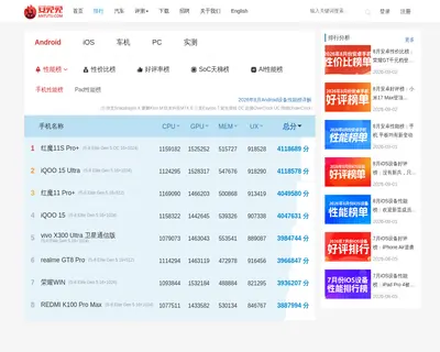 手机跑分排行首页截图